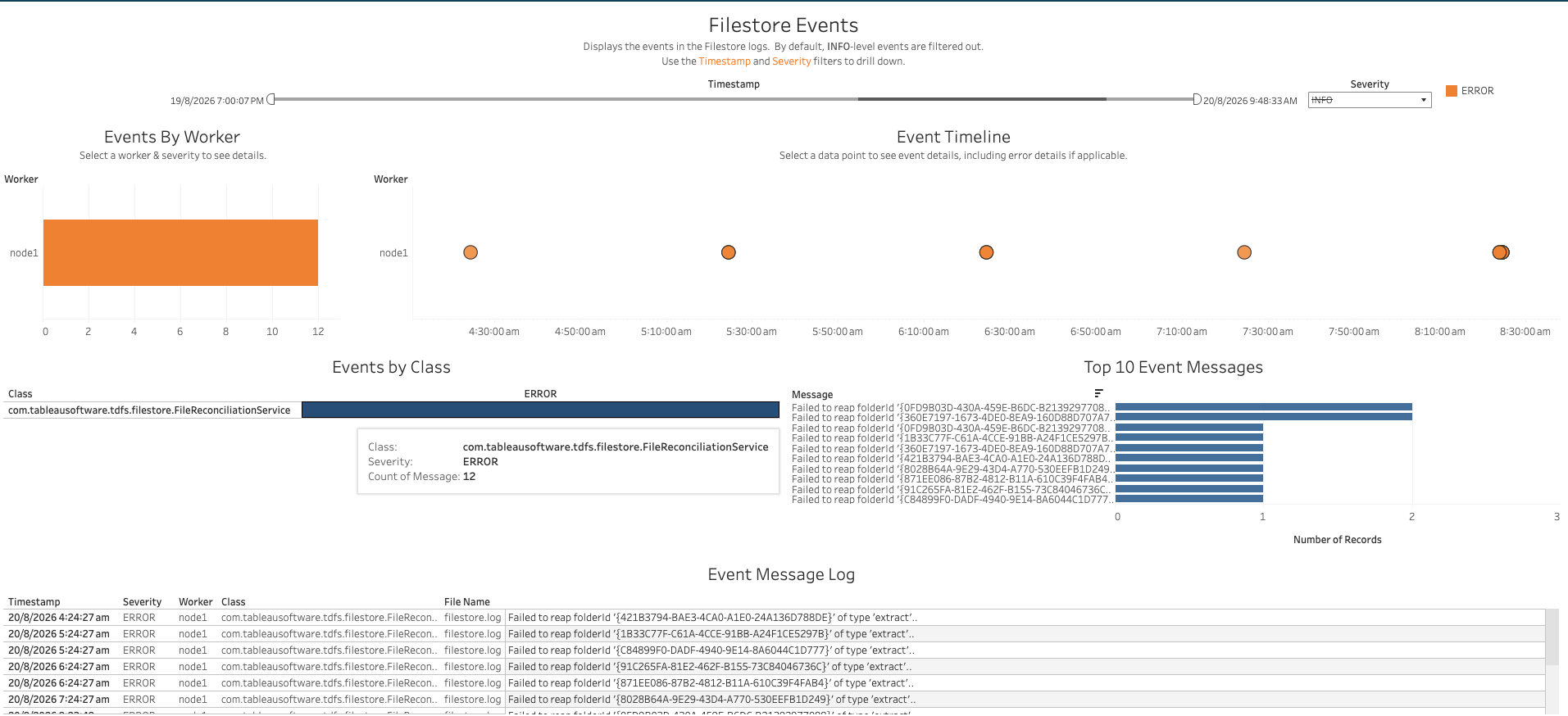 Filestore Events Screenshot