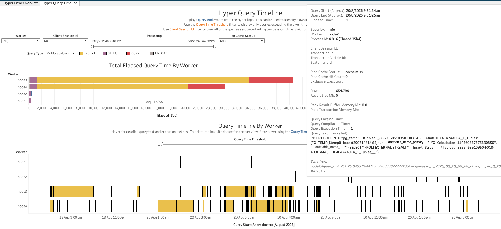 Hyper Query Timeline Tooltip Screenshot