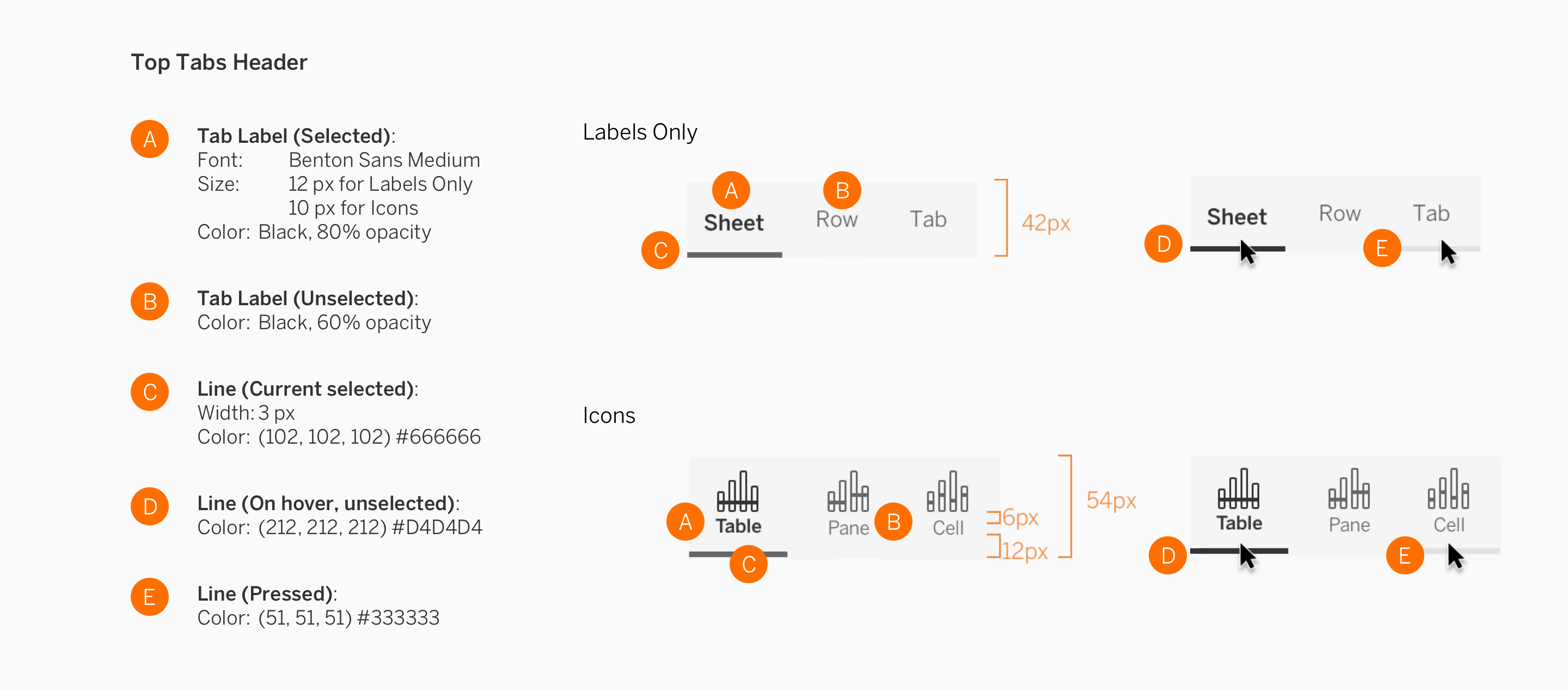 top tab header specs