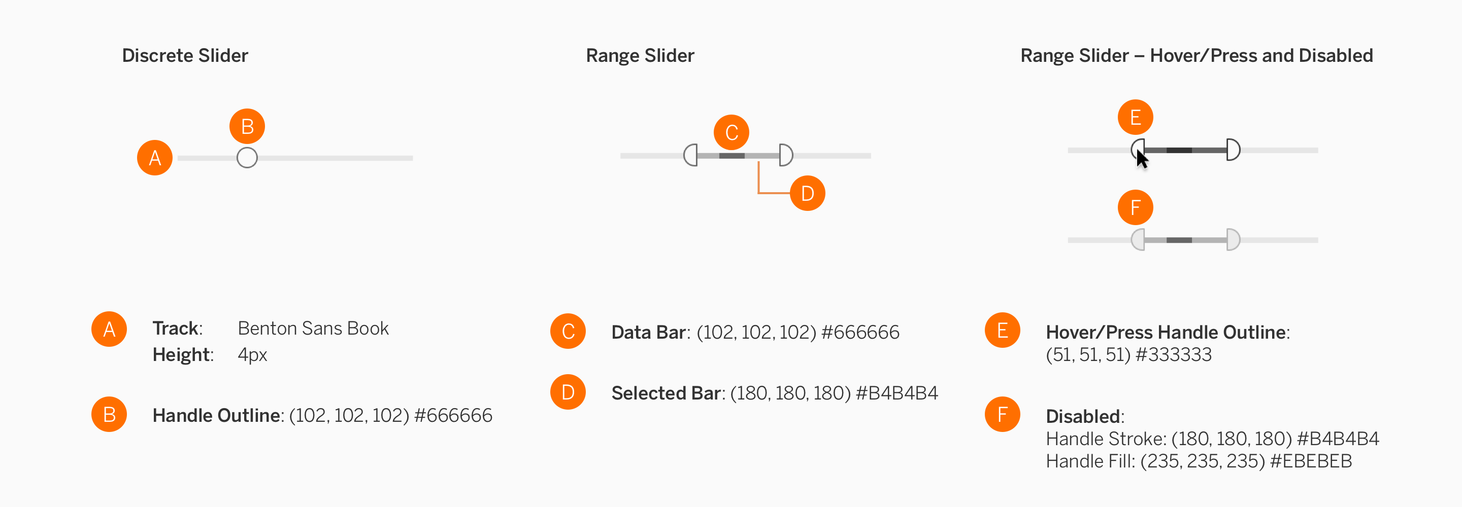 sliders spec