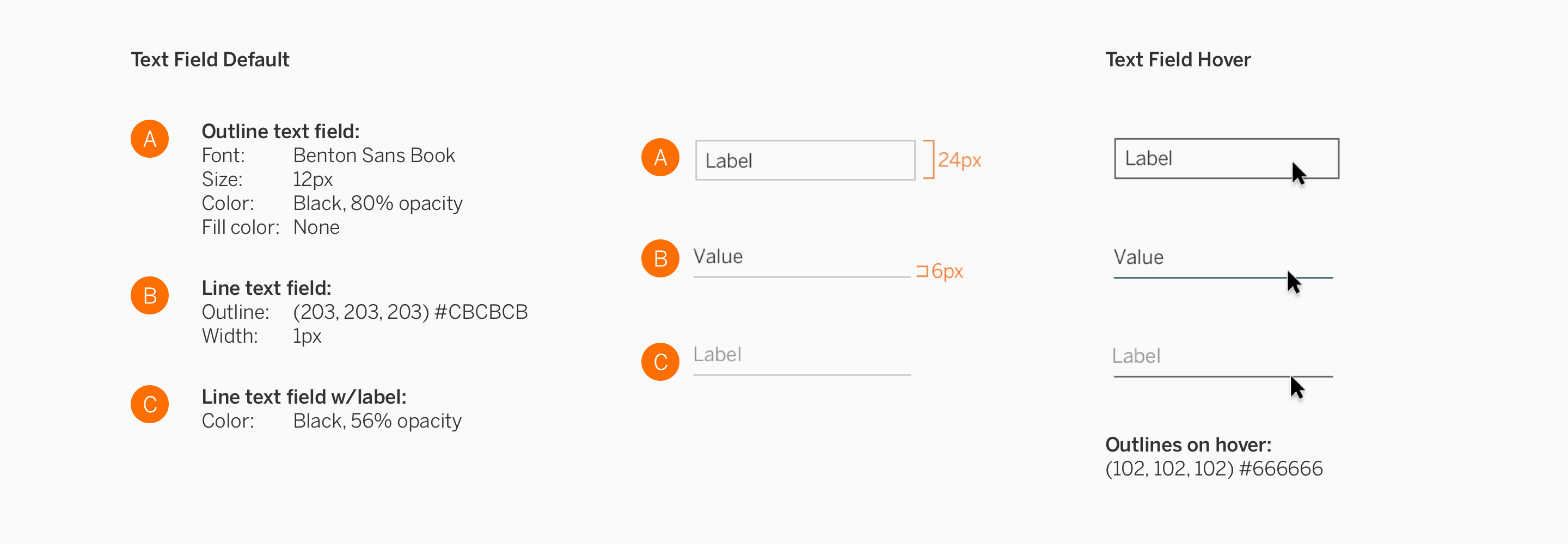 text field specs