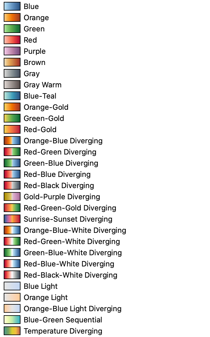 Tableau Continuous Palette