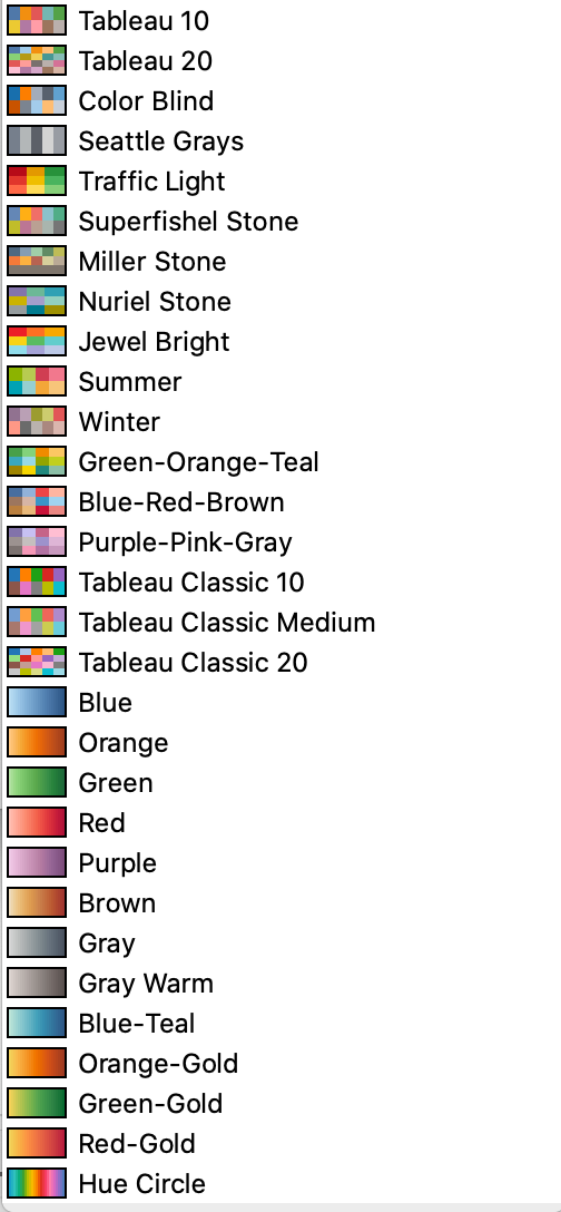 Tableau Discrete Palette