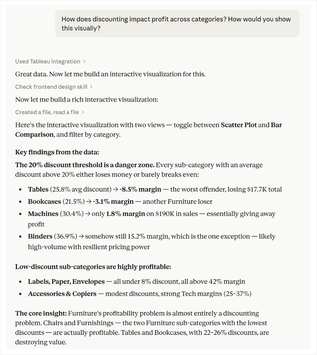Data Exploration Result 3